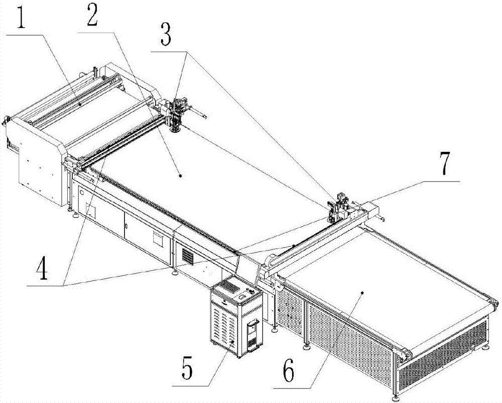 Screw rod transmission cutting machine