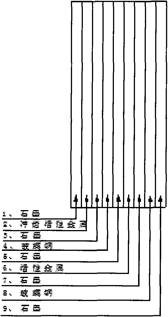 Transition plate of inert composite electrode adopting EFT and preparation method thereof and electrolytic equipment containing transition plate
