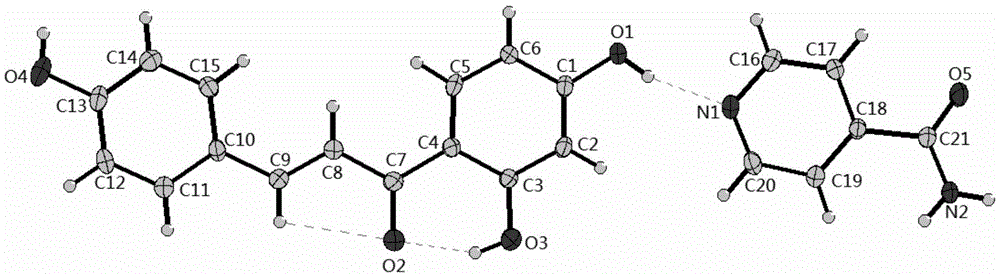 Isoliquiritigenin pyrazinamide eutectic crystal and preparation method thereof