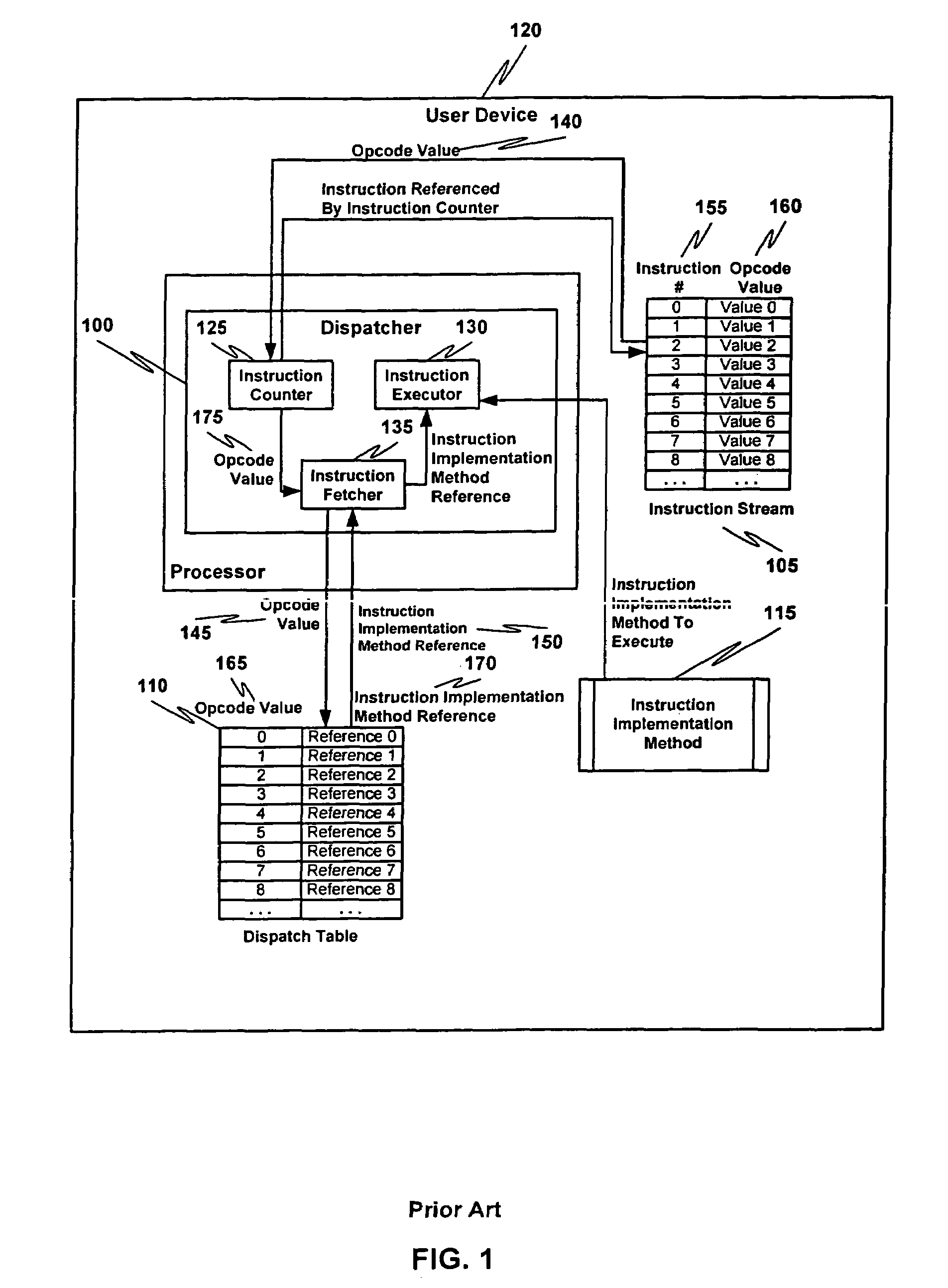 Interleaved data and instruction streams for application program obfuscation