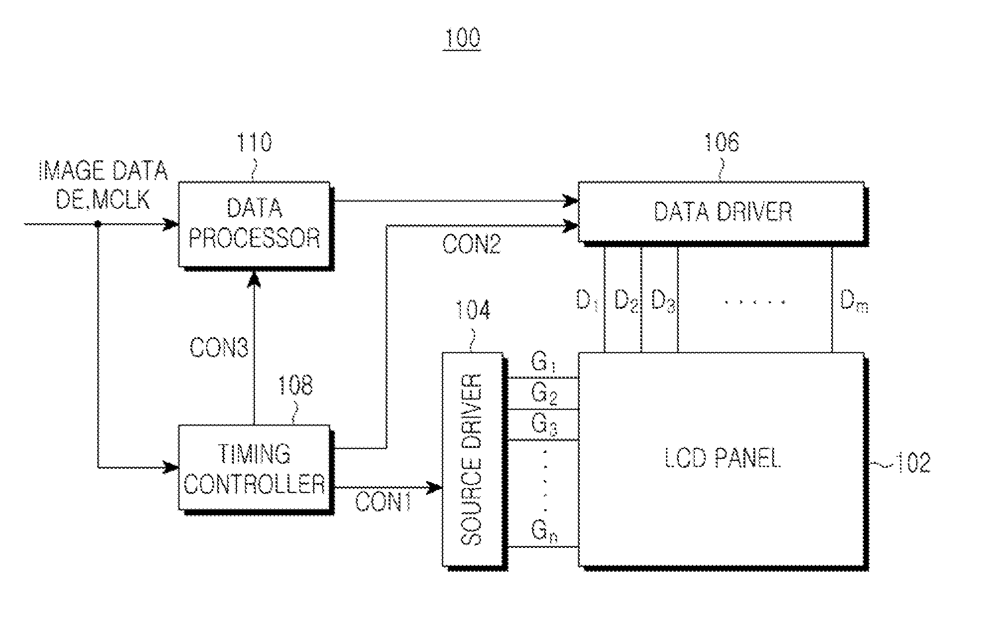 Method and apparatus for generating dithered image data for stereoscopic image display