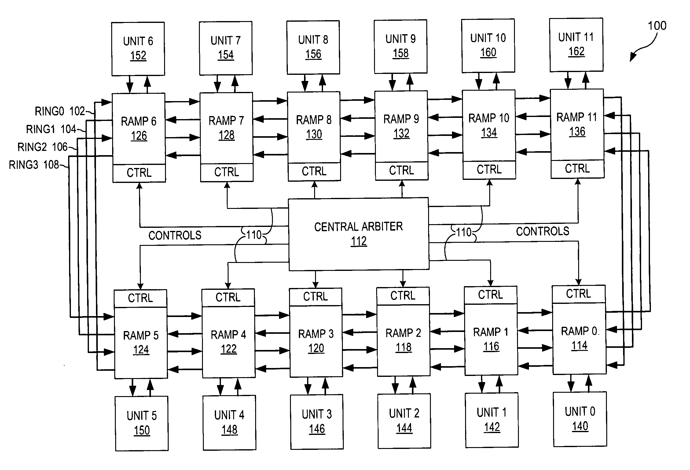 Single port/multiple ring implementation of a hybrid crossbar partially non-blocking data switch