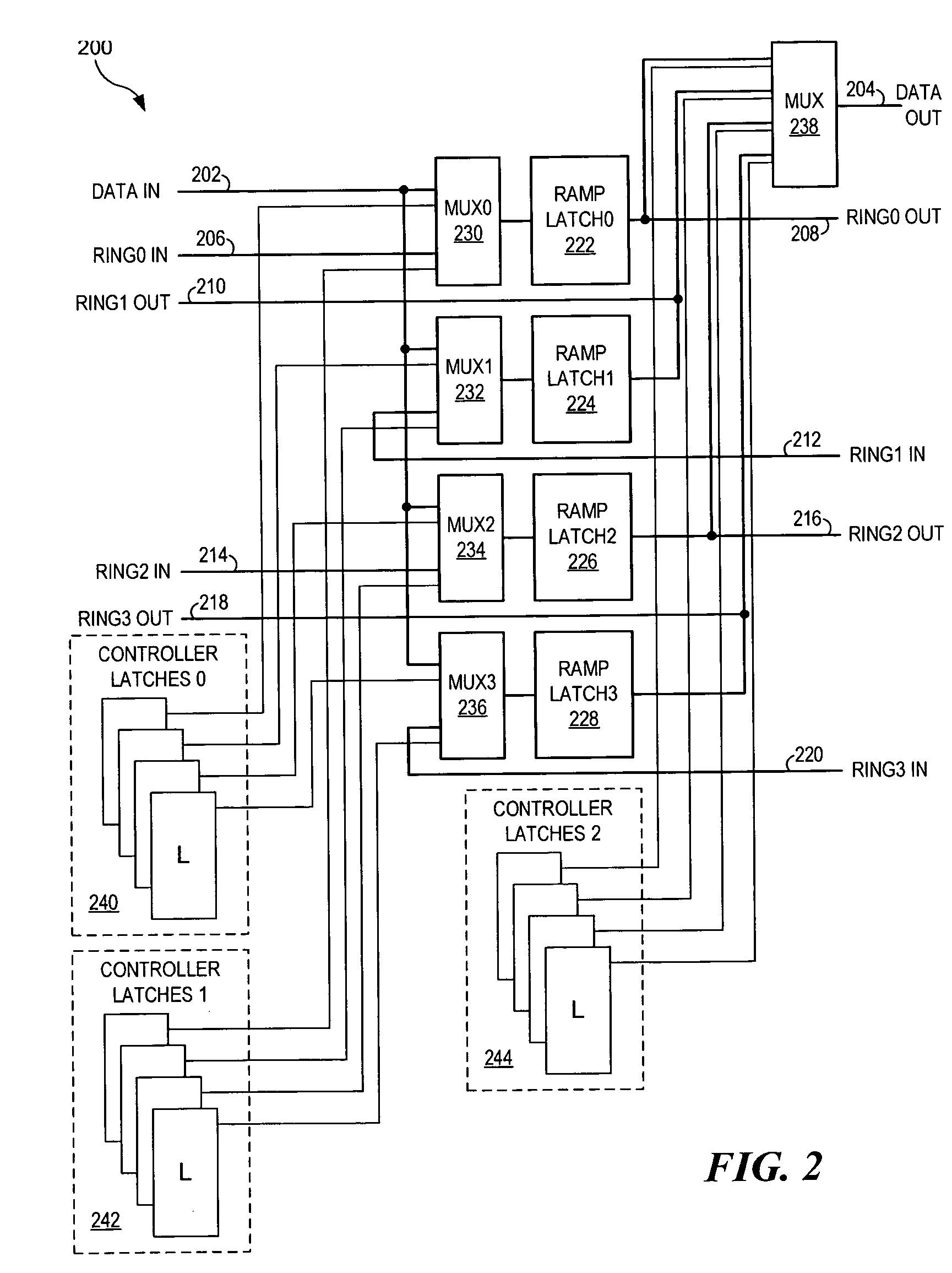 Single port/multiple ring implementation of a hybrid crossbar partially non-blocking data switch