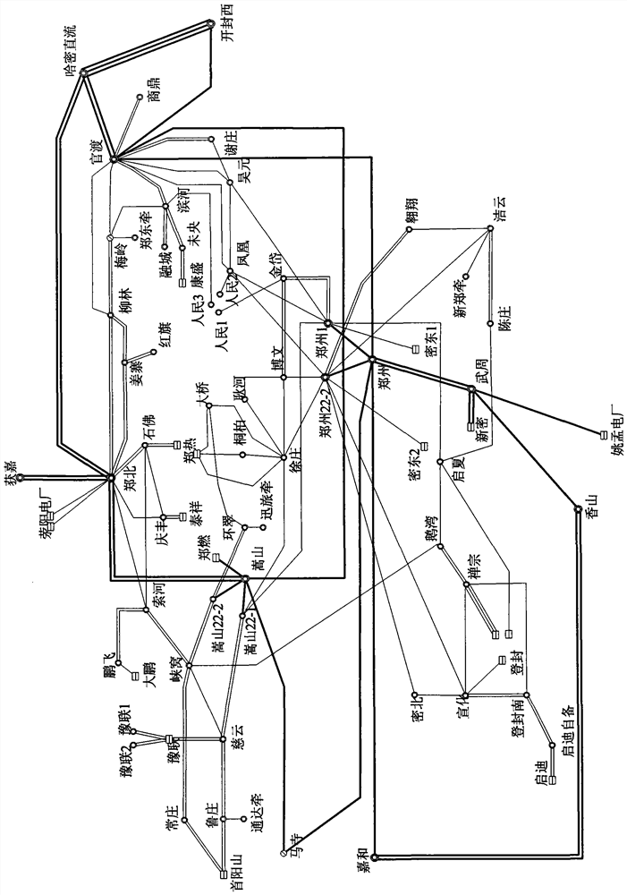 A planning method for typical power supply mode in hierarchical and partitioned provincial power grid