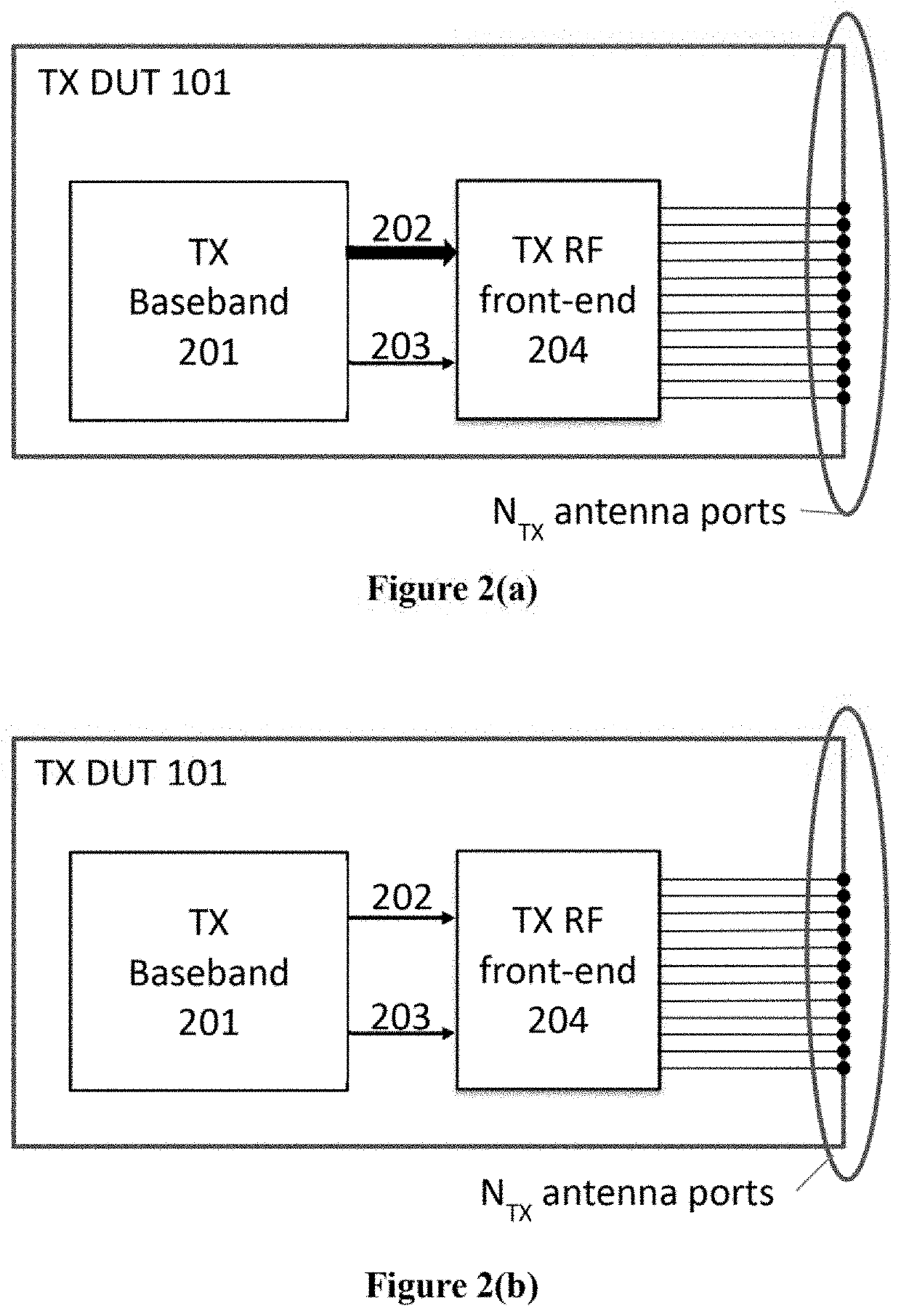 System and method for emulation of wireless channels and multi-antenna transmit and receive circuits