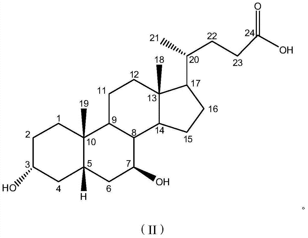 Method for stereo-selectively preparing ursodesoxycholic acid
