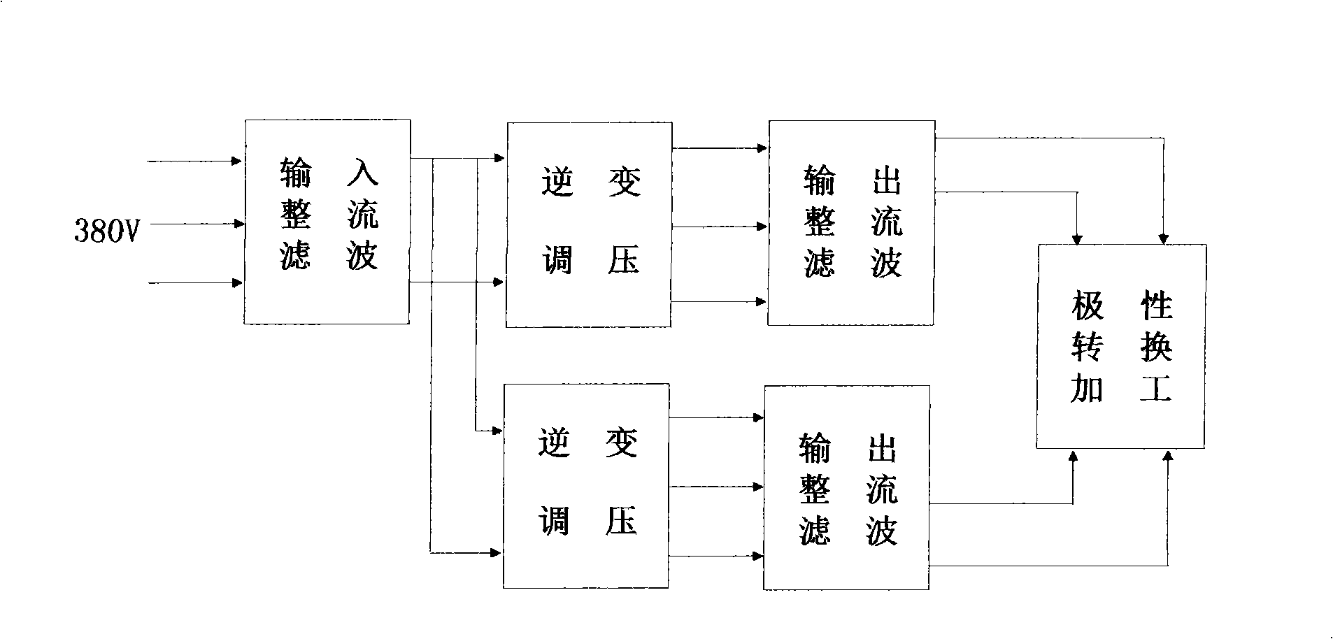 Two level inverter type MAO power source and output regulation control method thereof