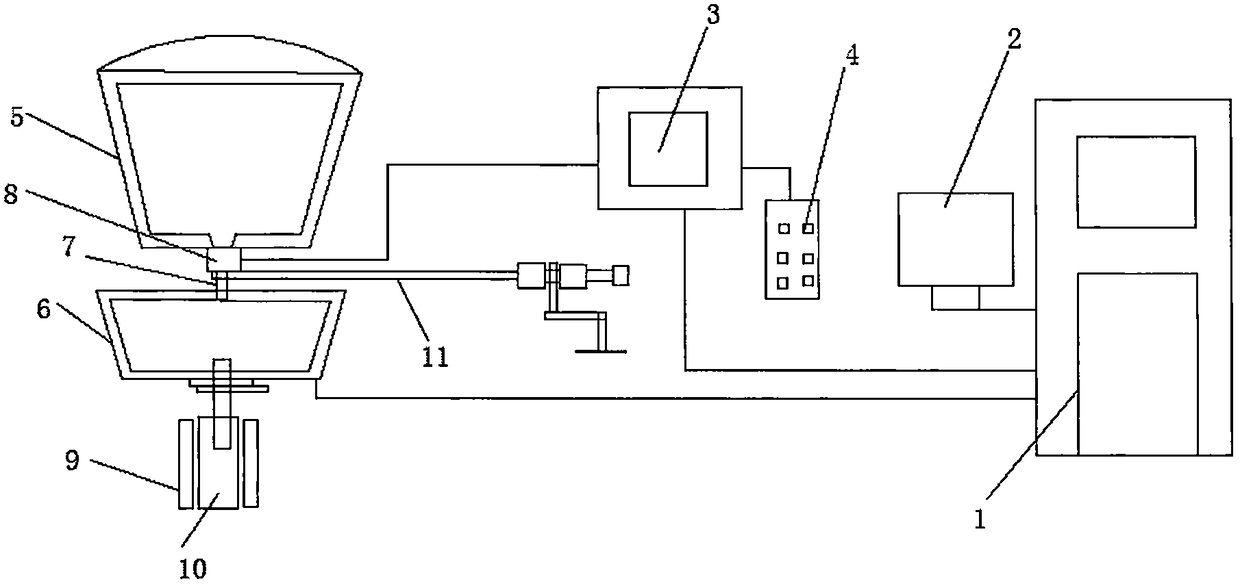 Automatic tundish liquid level control method and system