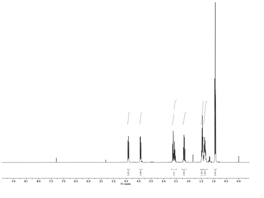 Preparation method of briracetam and intermediate compound