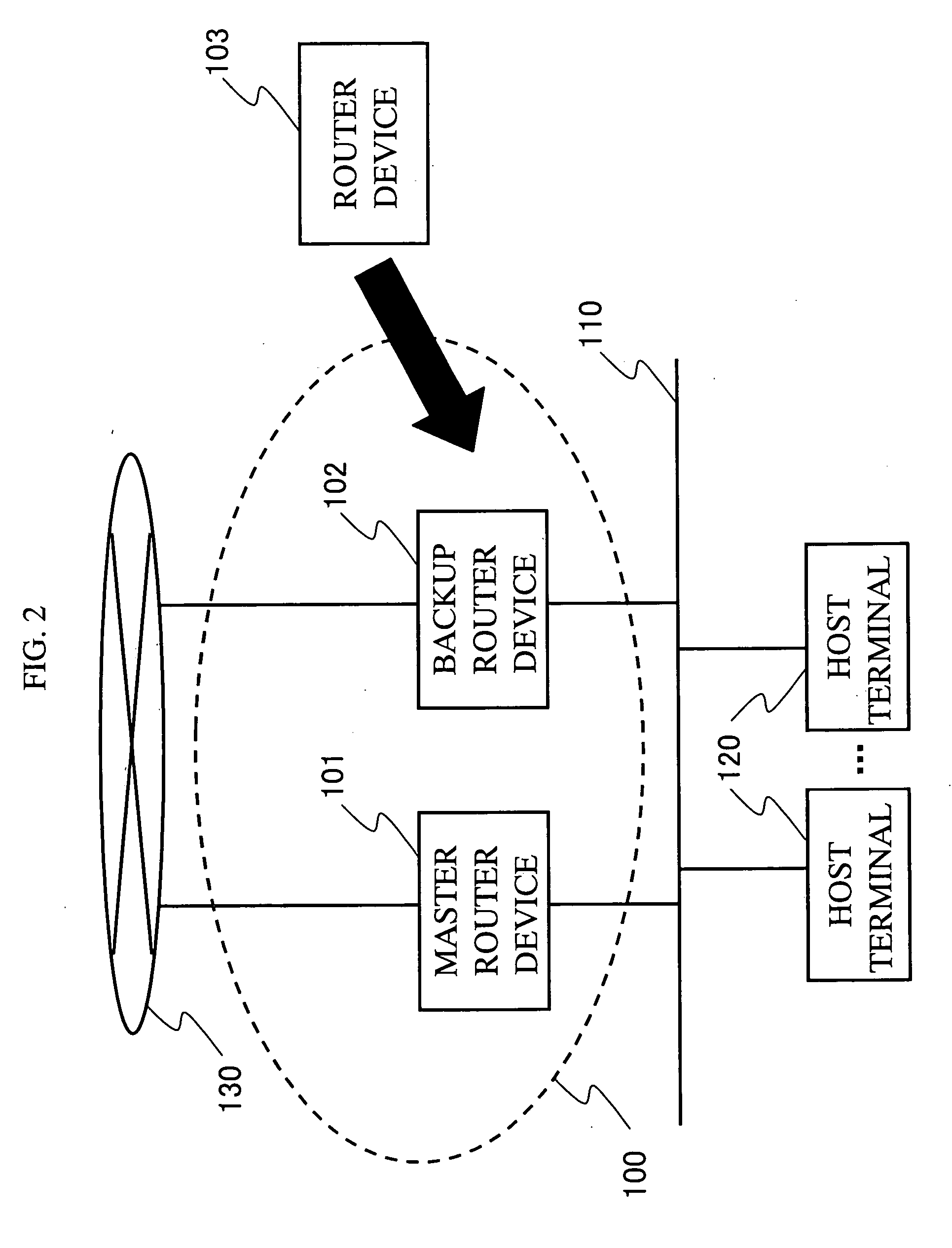 Router setting method and router device