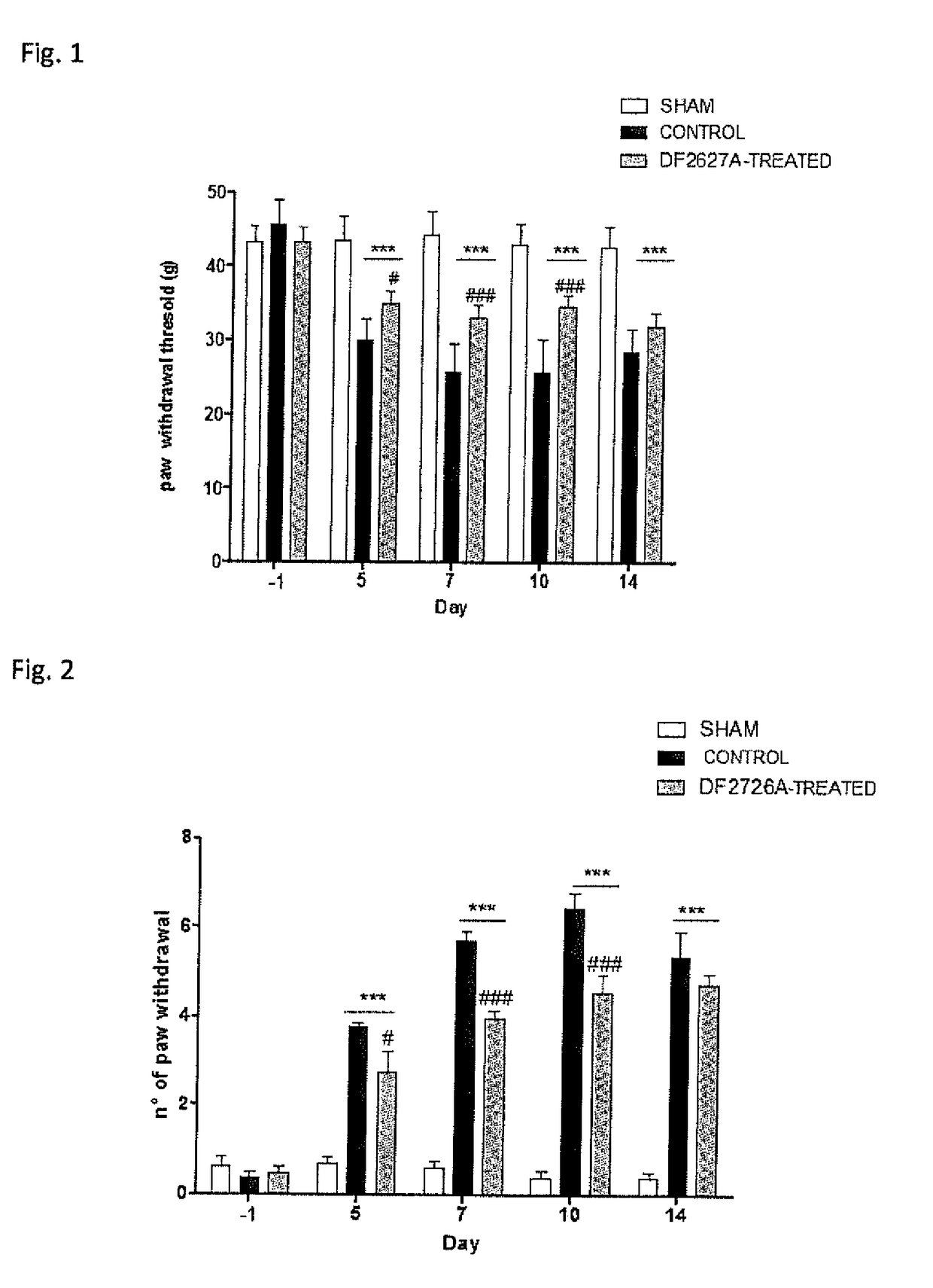 Il-8 inhibitors for use in the treatment of chemotherapy-induced peripheral neuropathy