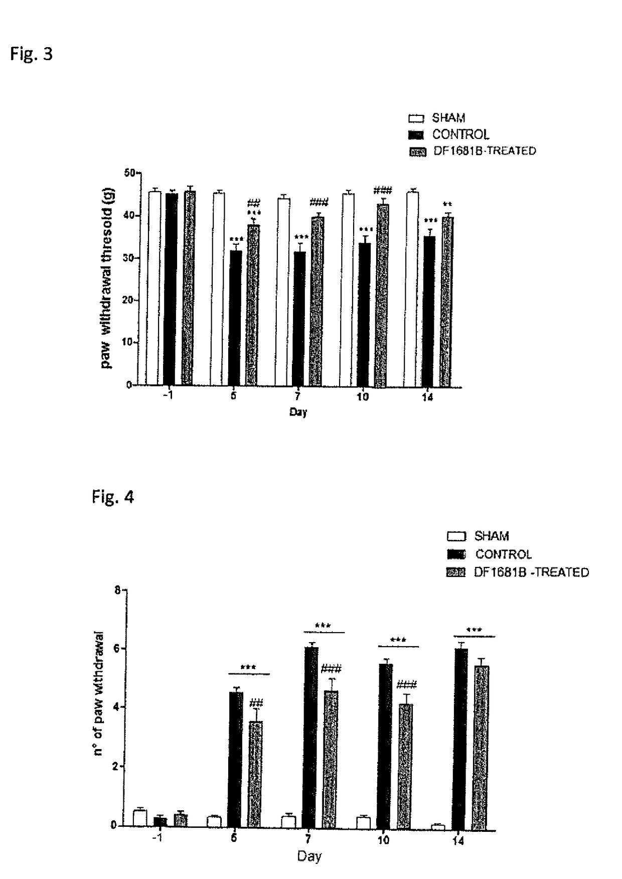 Il-8 inhibitors for use in the treatment of chemotherapy-induced peripheral neuropathy