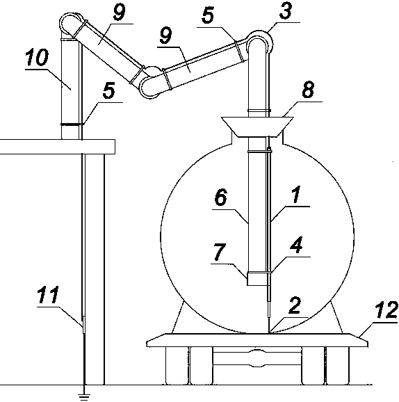 An electrostatic grounding device and its application