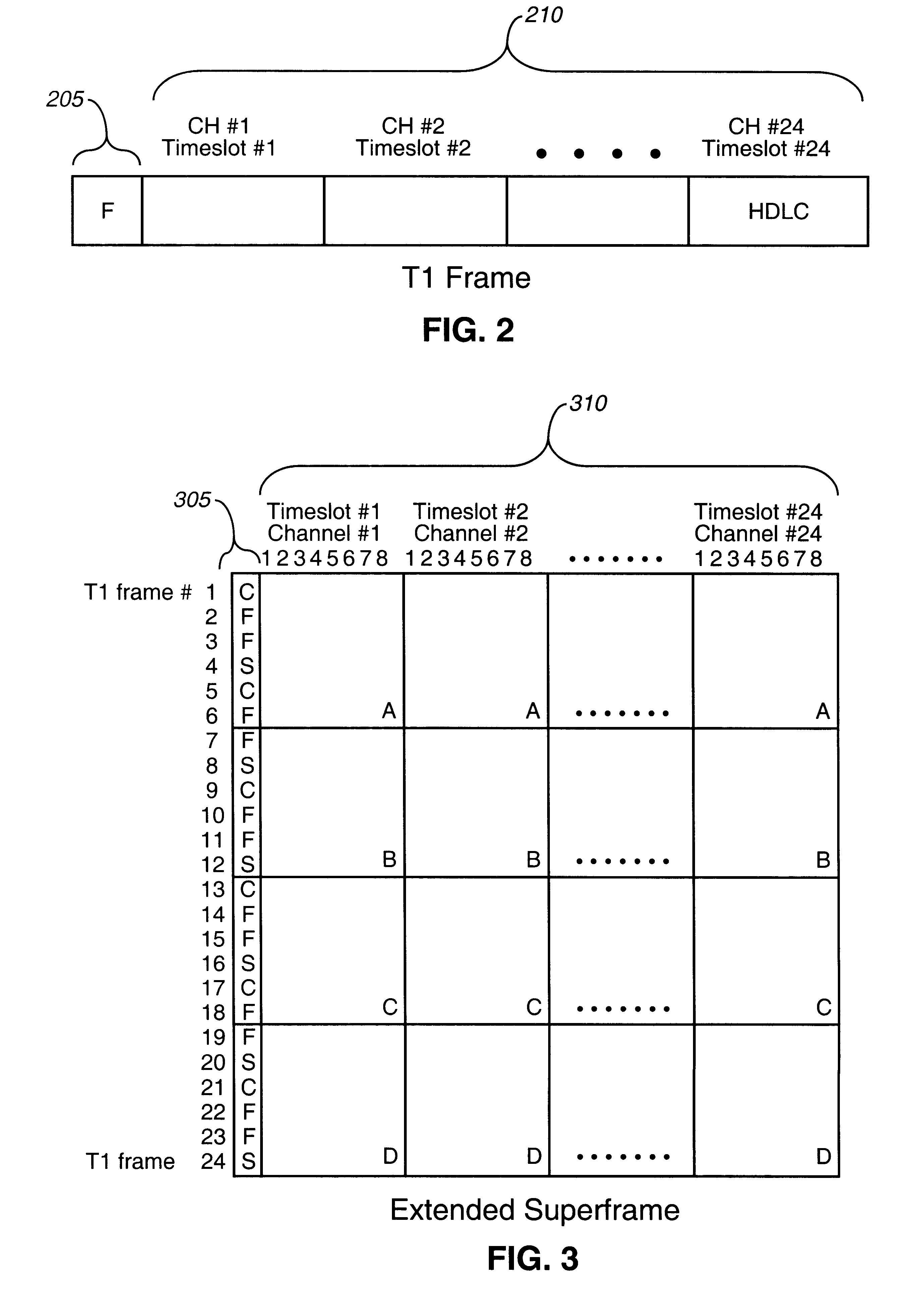 Method and system for emulating a T1 link over an ATM network