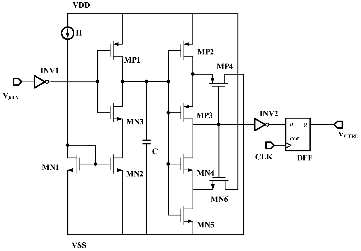 Logic control circuit of slope compensation signal in peak current mode DC-DC converter