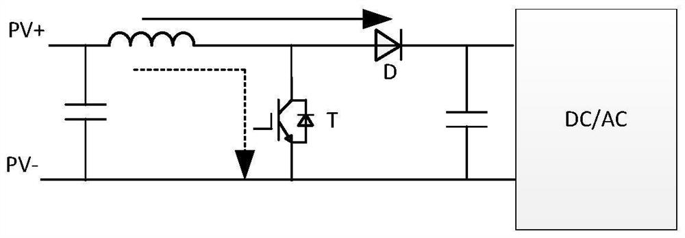 Inverter control method, switch tube drive circuit, controller and inverter