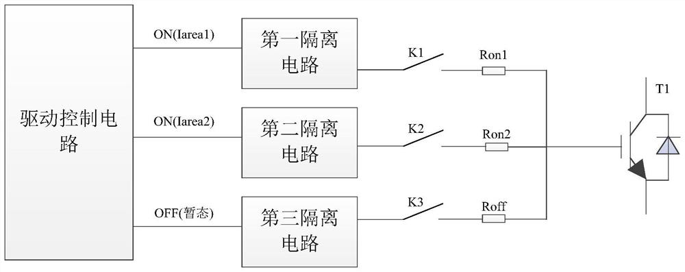 Inverter control method, switch tube drive circuit, controller and inverter