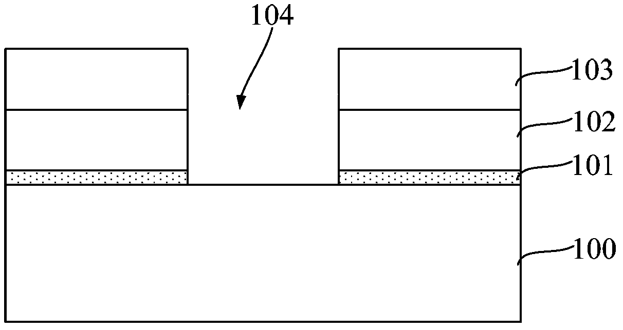 Method for forming a shallow trench isolation structure