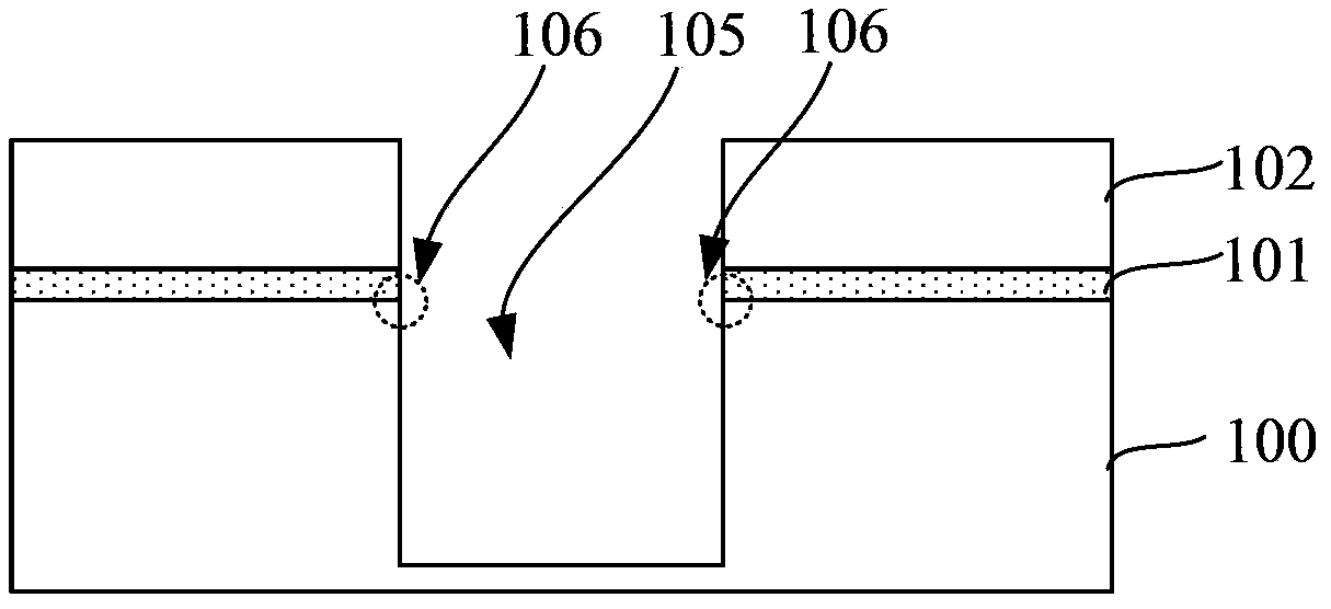 Method for forming a shallow trench isolation structure