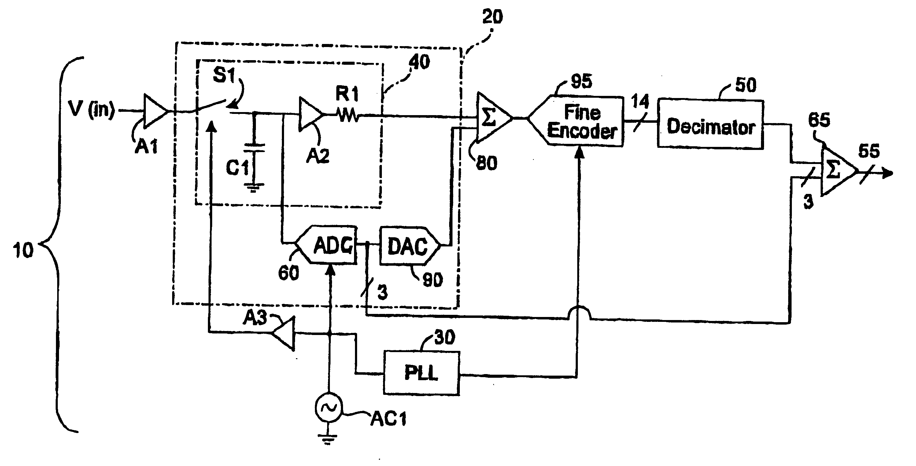 High resolution ADC based on an oversampled subranging ADC