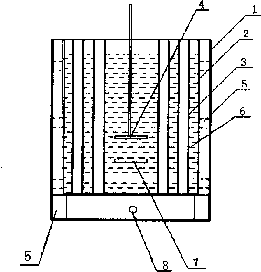Electrohydraulic box for high voltage liquid resistor