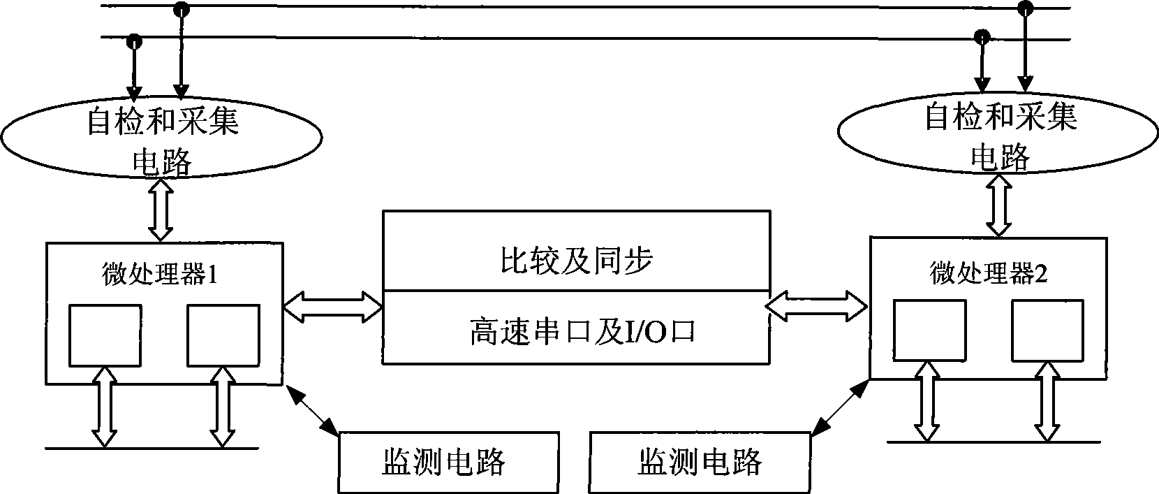 Intelligent acquisition driving device