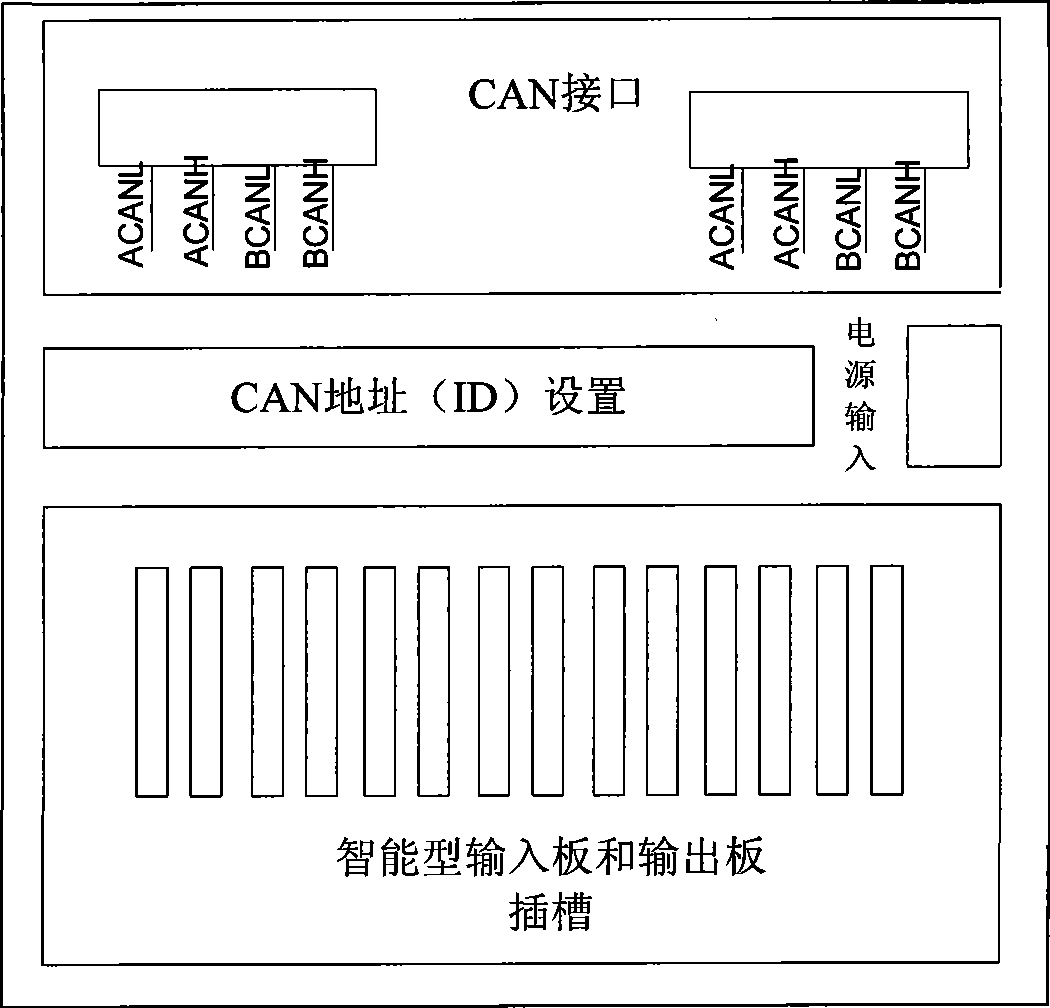 Intelligent acquisition driving device