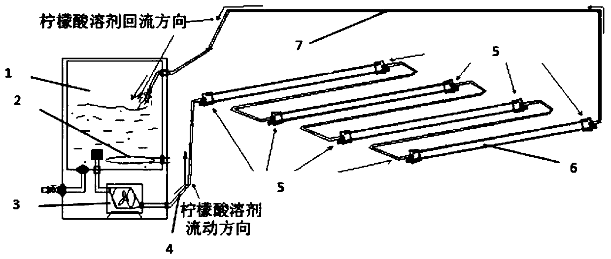 A method for descaling a wall-mounted double-port solar heat collecting tube