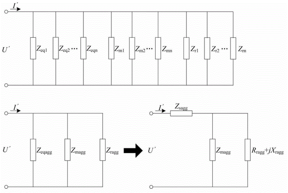 Air conditioning load aggregation method