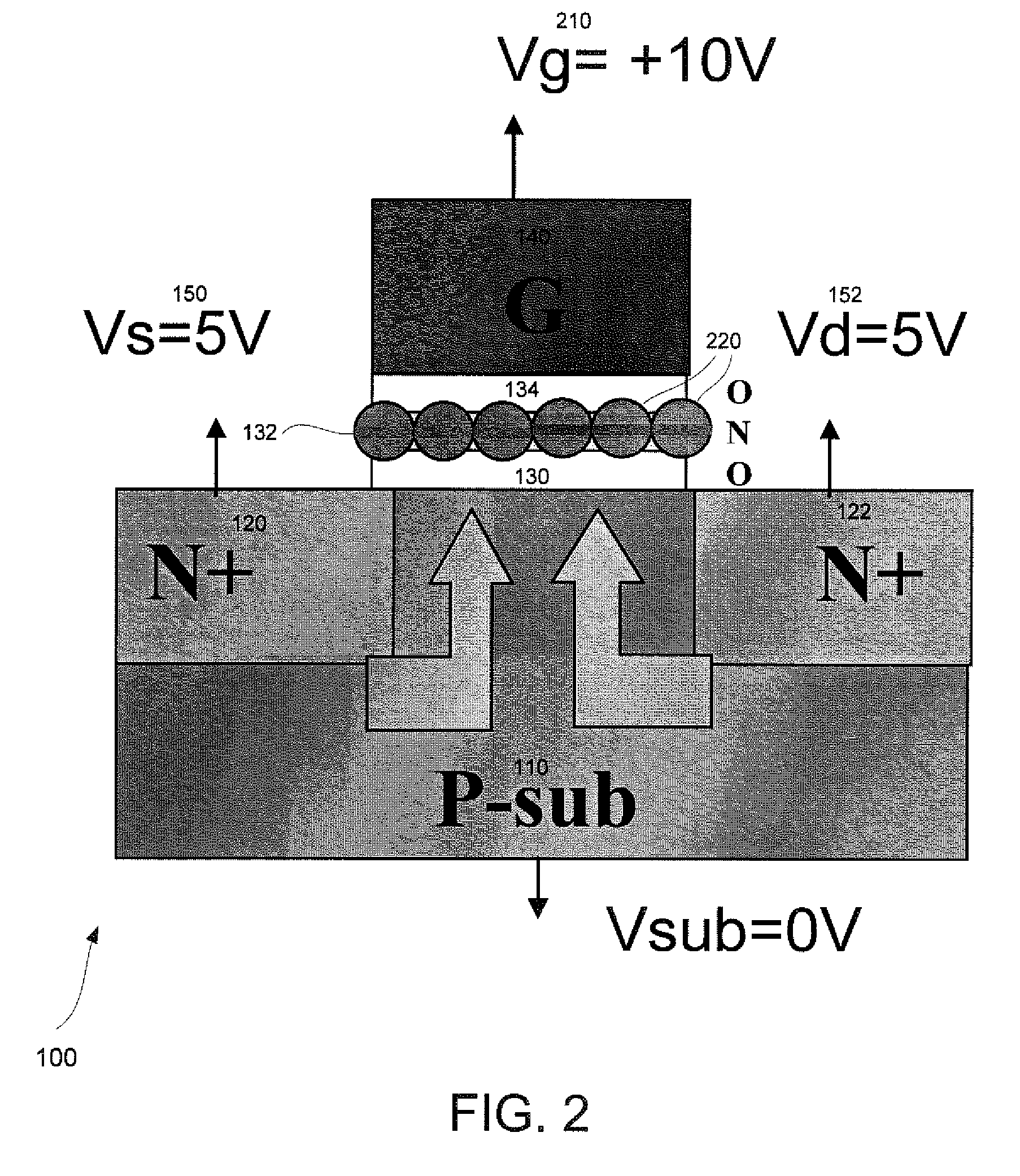 Double-Side-Bias Methods of Programming and Erasing a Virtual Ground Array Memory
