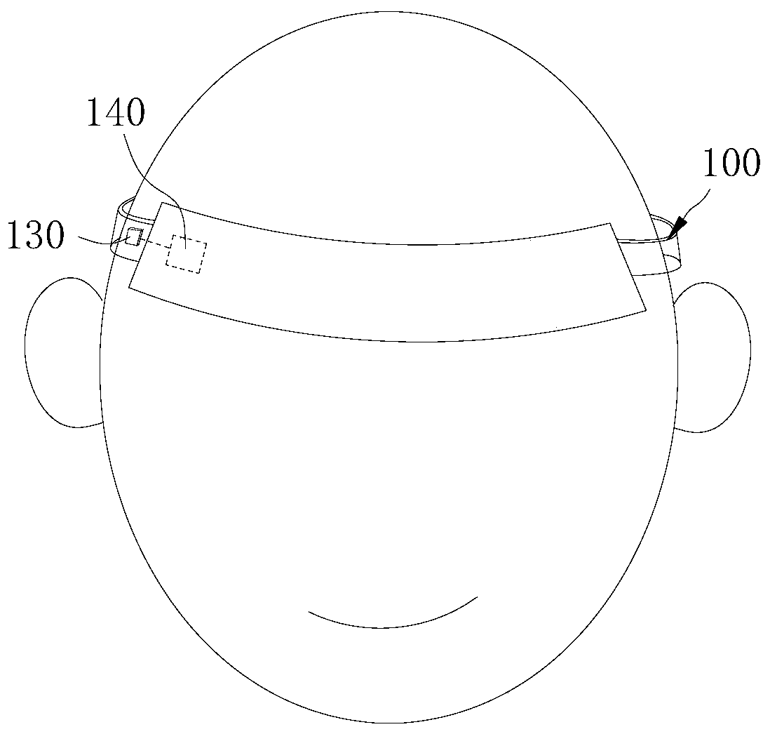 Head-mounted display equipment