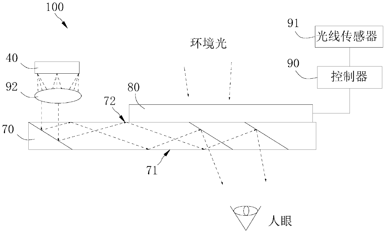 Head-mounted display equipment