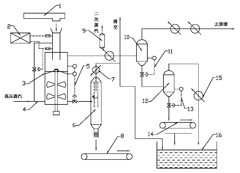 Automatic acidless continuous furfural hydrolysis system