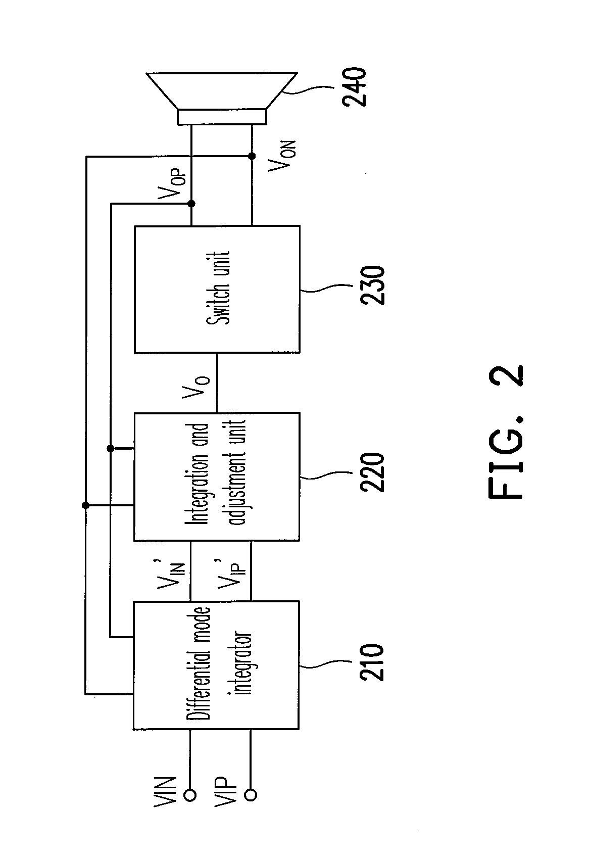 Power amplifier with noise shaping function