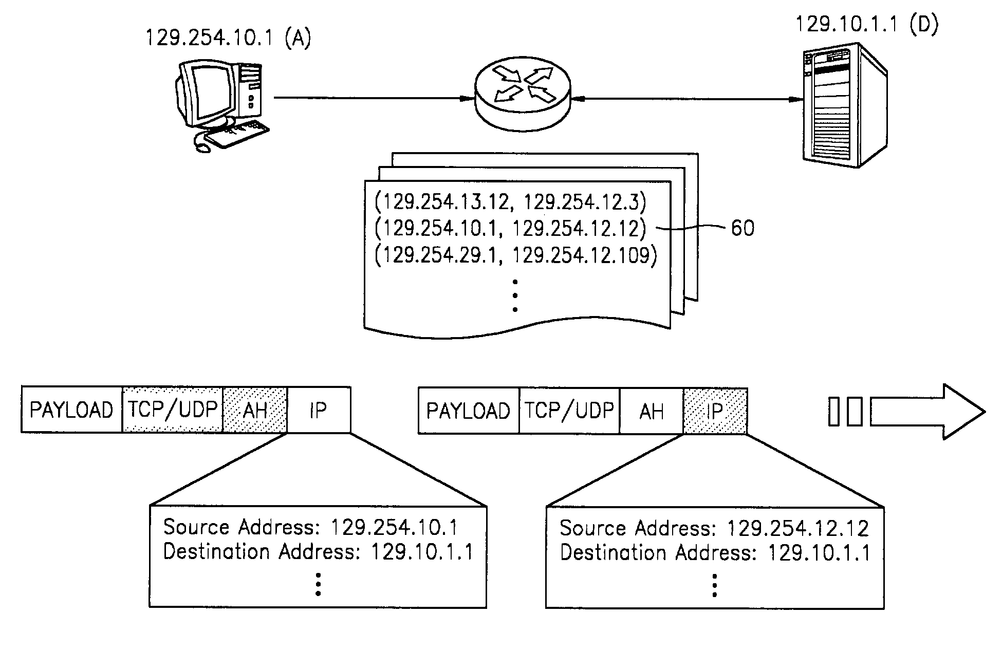 Method and apparatus for transmitting data in a system using network address translation