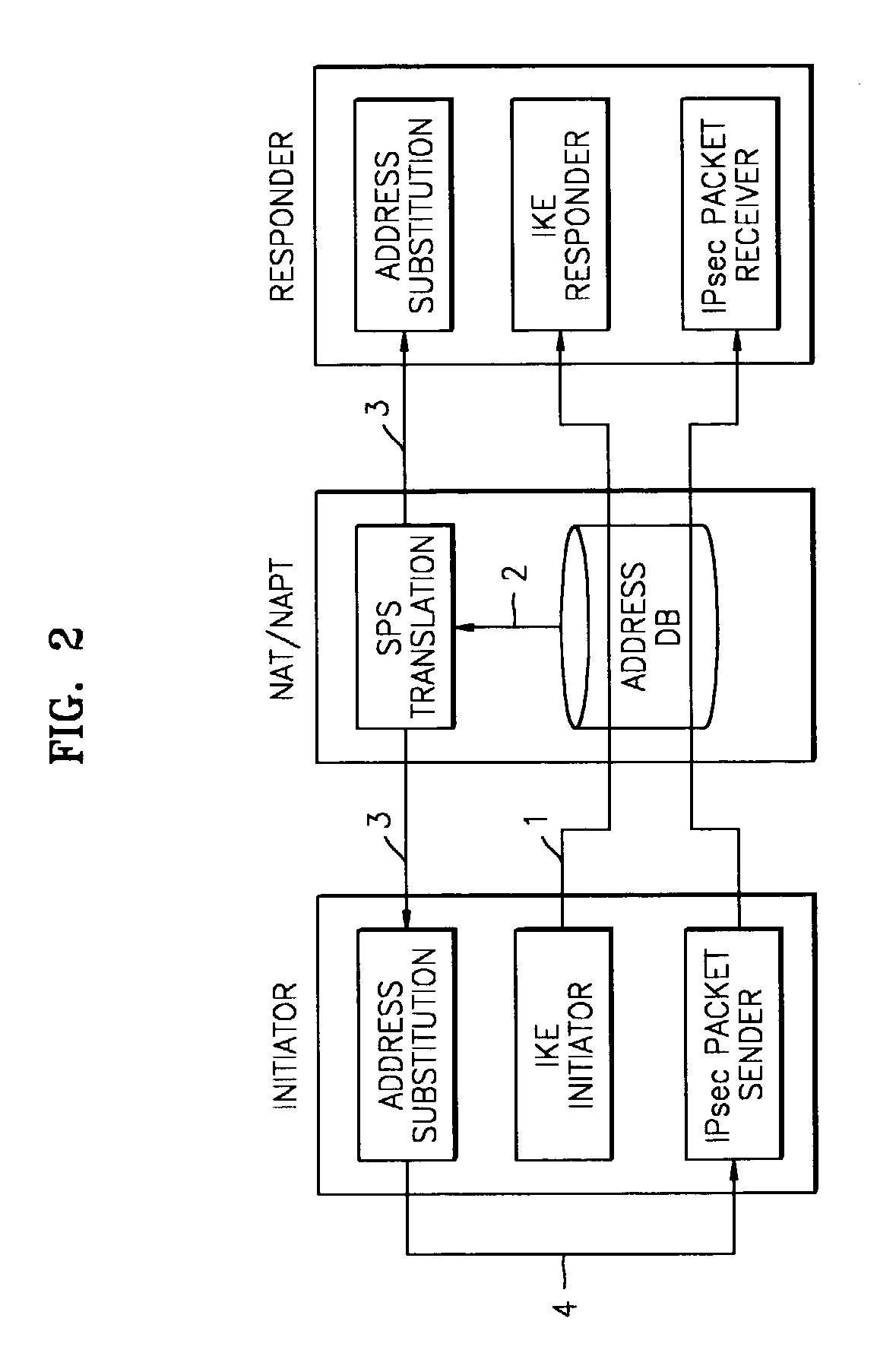 Method and apparatus for transmitting data in a system using network address translation