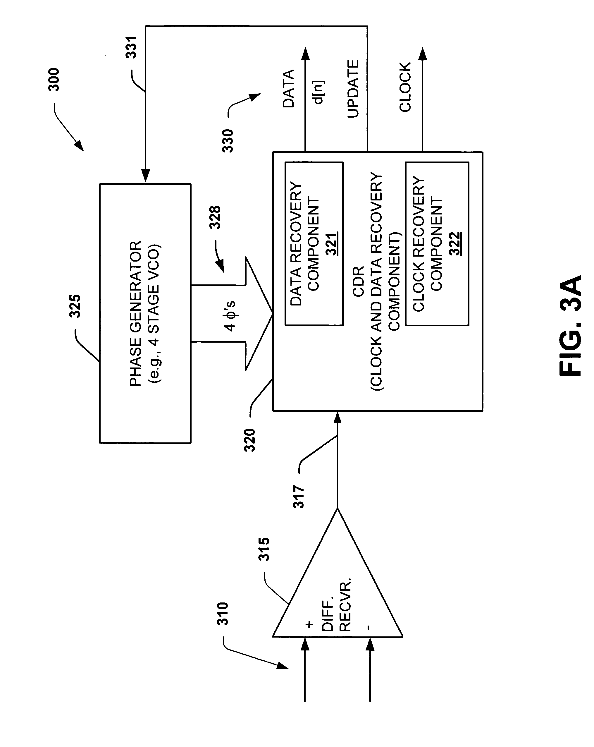 Interpolator based clock and data recovery (CDR) circuit with digitally programmable BW and tracking capability