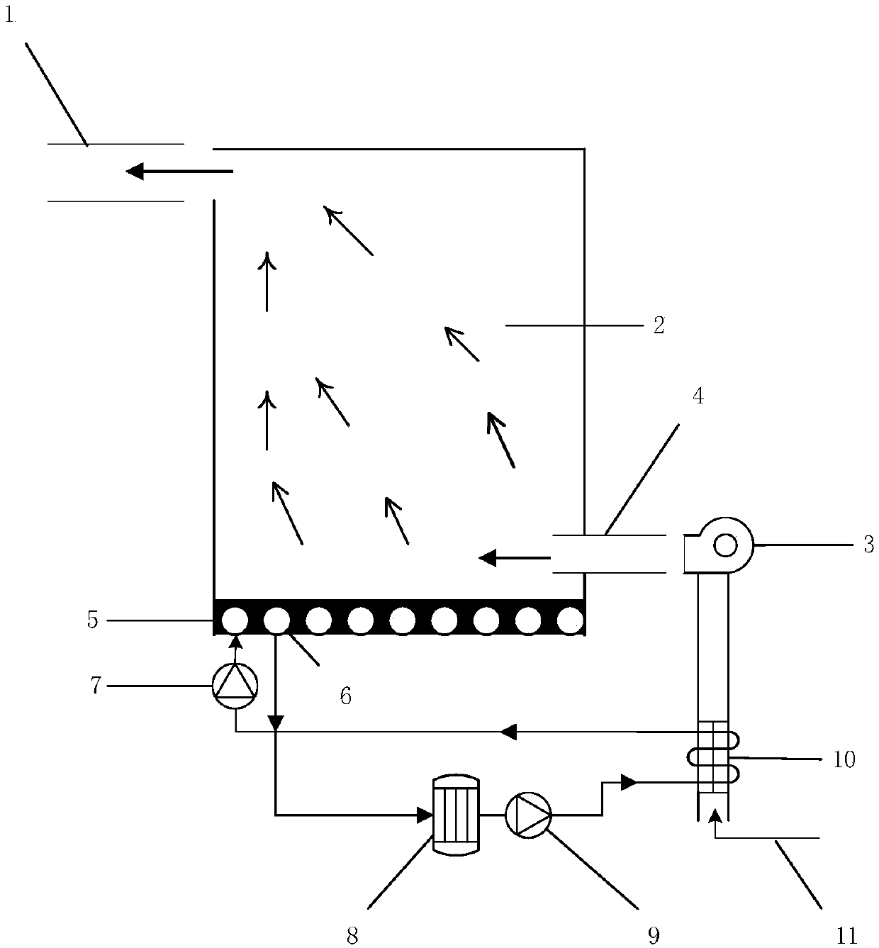 Space humidity control method for floor board cold supply composite displacement ventilation system