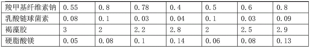 Dendrobium candidum health beverage and preparation method thereof