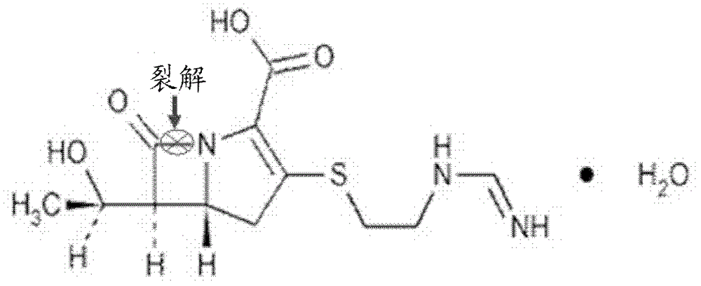 Application of 3-mercaptopropionamides in inhibiting ndm-1 activity