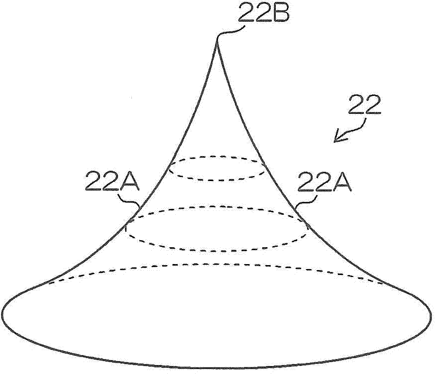 Molding mold, and manufacturing method for transdermal absorption sheet