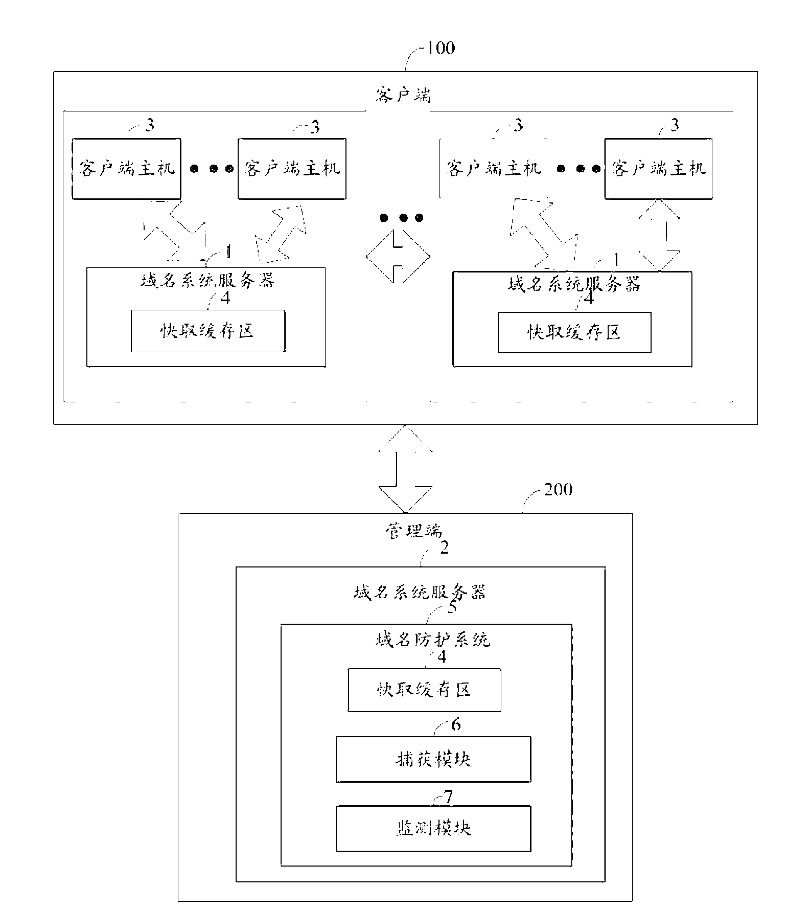 Domain name protecting system and method thereof