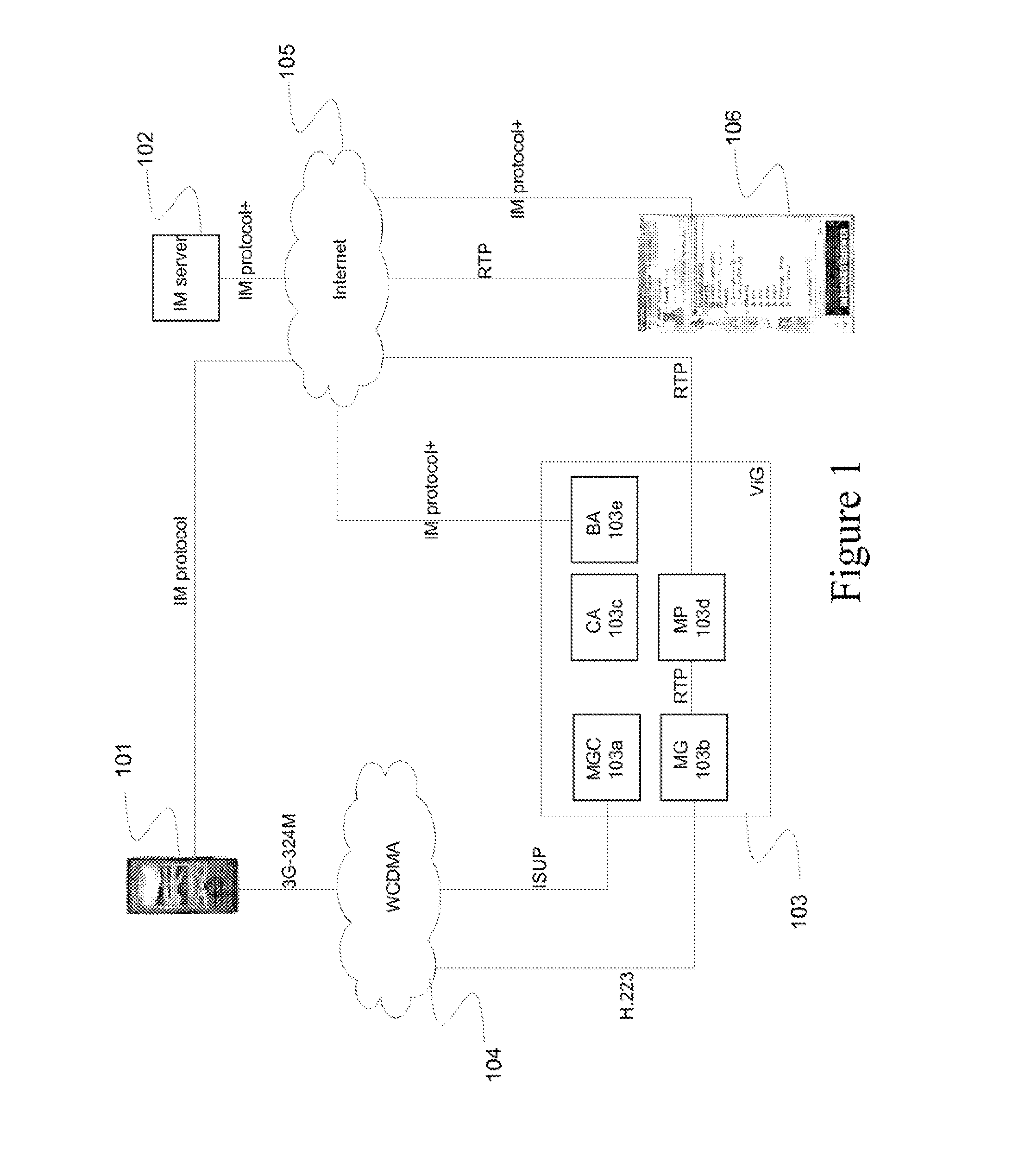 Method and system for a communication session initialization in a telecommunication network