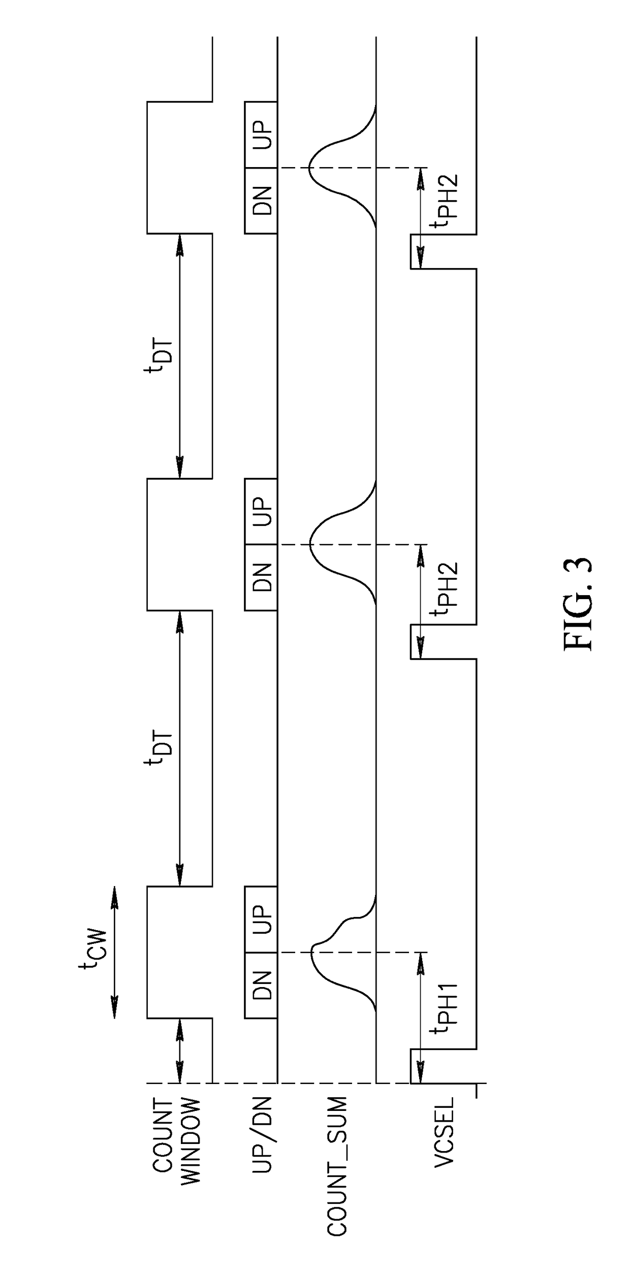 Ranging device with imaging capability