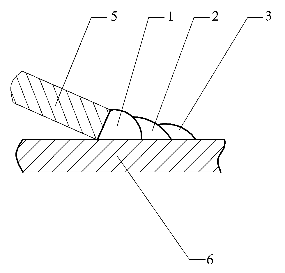 Automation welding system method of hollow stationary blades of steam turbine