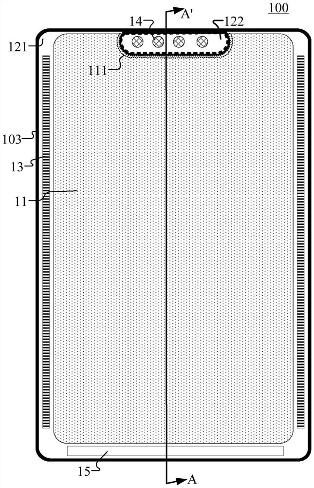 Display screens and display devices