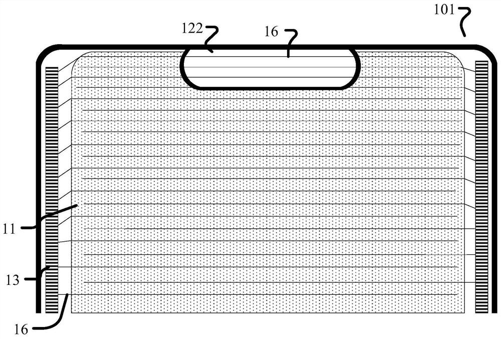 Display screens and display devices