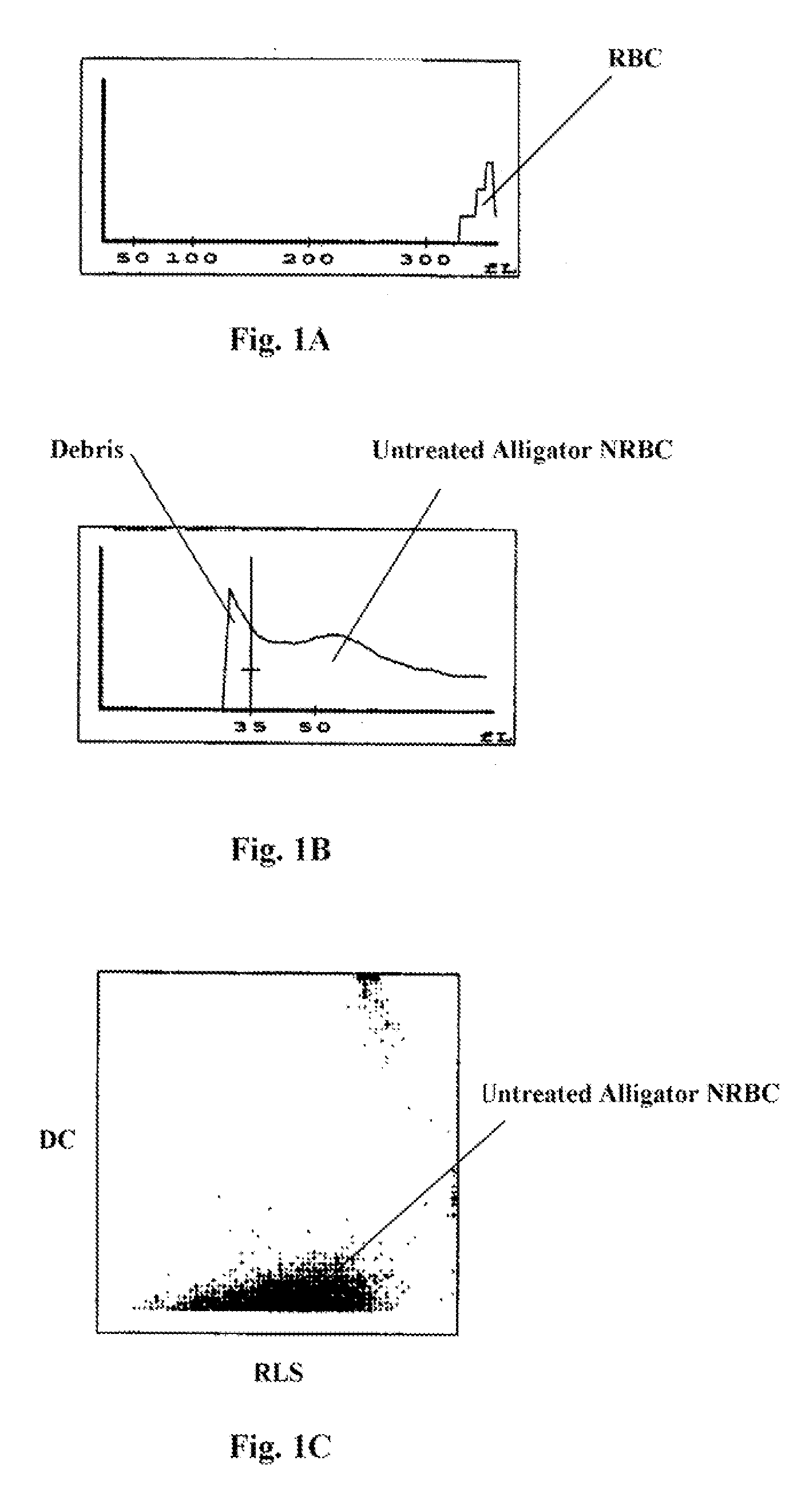 Reference Control Containing a Nucleated Red Blood Cell Component