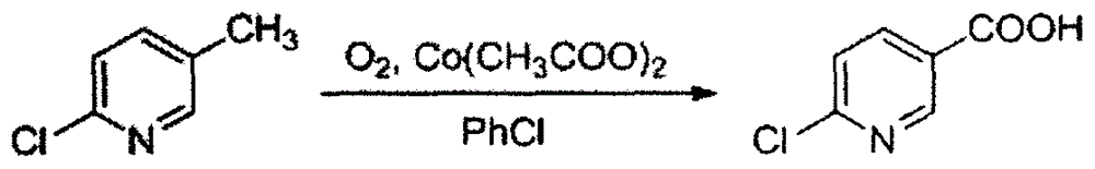 A kind of preparation method of 6-chloronicotinic acid