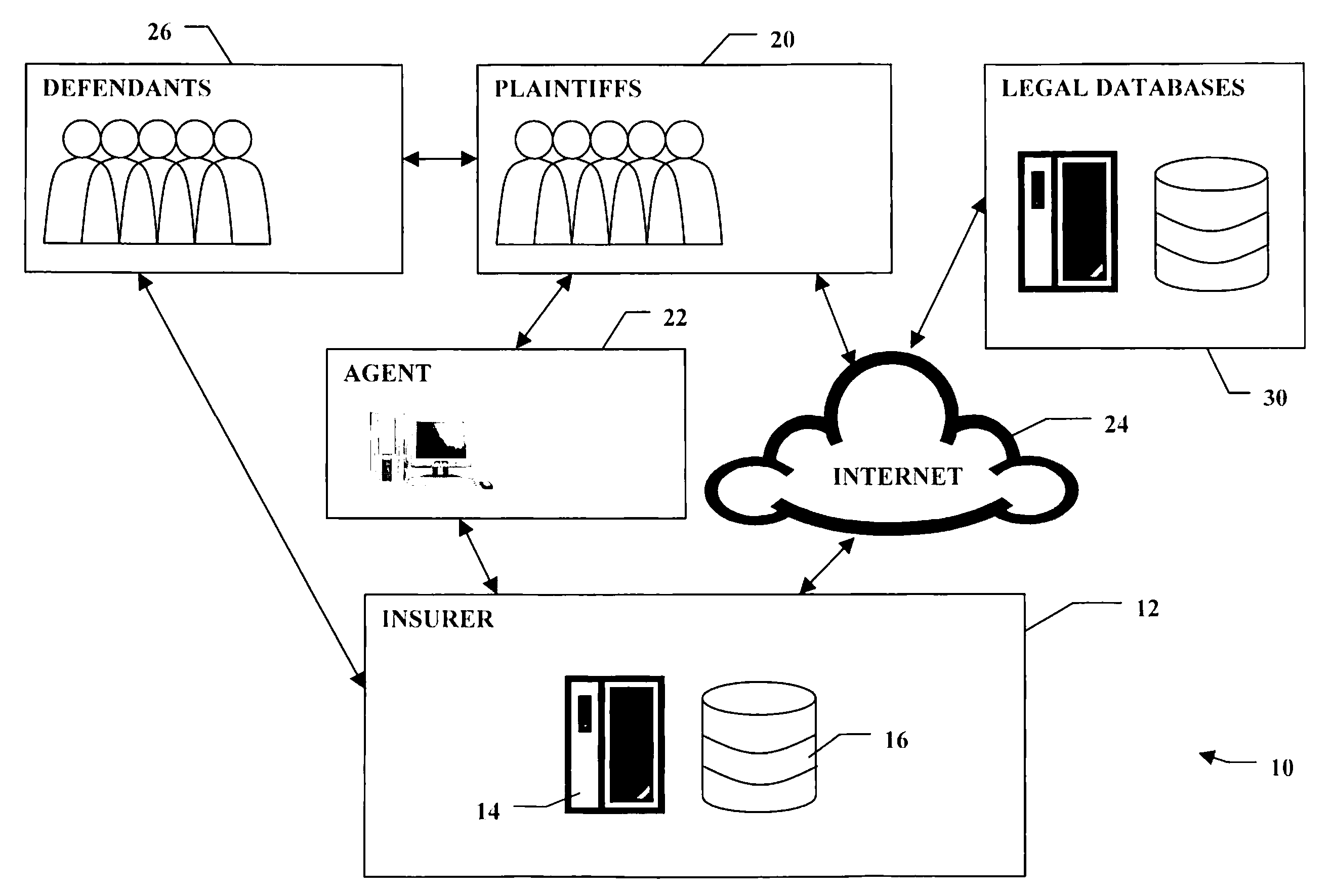 Insurance product and related system and method